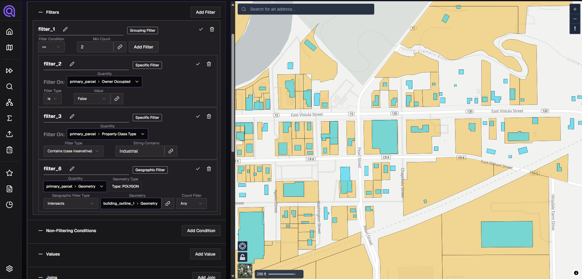 The All-in-One Geospatial Platform